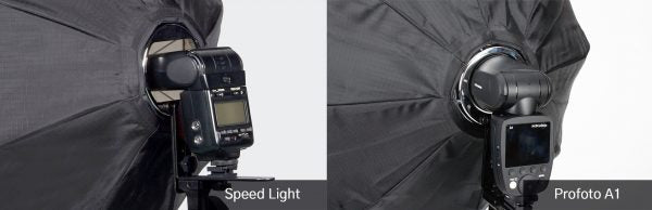 Firefly FBO2 50 Octagon 50